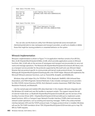 Windows Internals Part 1_6th Edition.pdf