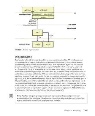 Windows Internals Part 1_6th Edition.pdf