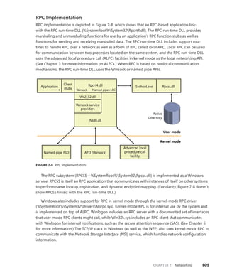 Windows Internals Part 1_6th Edition.pdf
