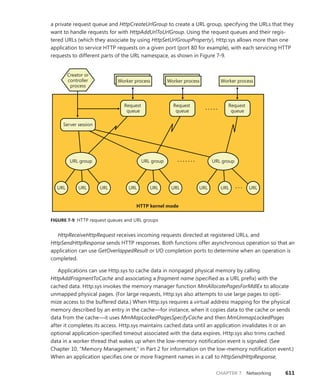 Windows Internals Part 1_6th Edition.pdf