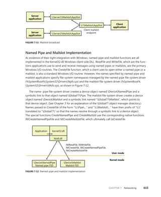 Windows Internals Part 1_6th Edition.pdf