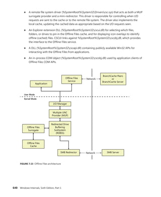 Windows Internals Part 1_6th Edition.pdf