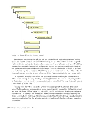 Windows Internals Part 1_6th Edition.pdf