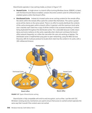 Windows Internals Part 1_6th Edition.pdf