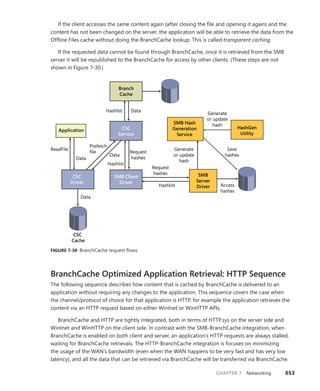 Windows Internals Part 1_6th Edition.pdf