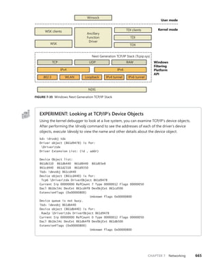 Windows Internals Part 1_6th Edition.pdf