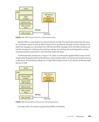 Windows Internals Part 1_6th Edition.pdf