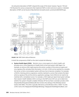Windows Internals Part 1_6th Edition.pdf