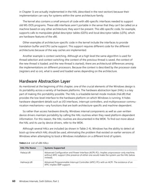 60 Windows Internals, Sixth Edition, Part 1
in ­
Chapter 3) are actually implemented in the HAL (described in the next section) because their
­
implementation can vary for systems within the same architecture family.
The kernel also contains a small amount of code with x86-specific interfaces needed to support
old MS-DOS programs. These x86 interfaces aren’t portable in the sense that they can’t be called on a
machine based on any other architecture; they won’t be present. This x86-specific code, for example,
supports calls to manipulate global descriptor tables (GDTs) and local descriptor tables (LDTs), which
are hardware features of the x86.
Other examples of architecture-specific code in the kernel include the interfaces to provide
­
translation buffer and CPU cache support. This support requires different code for the different
­
architectures because of the way caches are implemented.
Another example is context switching. Although at a high level the same algorithm is used for
thread selection and context switching (the context of the previous thread is saved, the context of
the new thread is loaded, and the new thread is started), there are architectural differences among
the implementations on different processors. Because the context is described by the processor state
(registers and so on), what is saved and loaded varies depending on the architecture.
Hardware Abstraction Layer
As mentioned at the beginning of this chapter, one of the crucial elements of the Windows design is
its portability across a variety of hardware platforms. The hardware abstraction layer (HAL) is a key
part of making this portability possible. The HAL is a loadable kernel-mode module (Hal.dll) that
provides the low-level interface to the hardware platform on which Windows is running. It hides
hardware-dependent details such as I/O interfaces, interrupt controllers, and multiprocessor commu-
nication mechanisms—any functions that are both architecture-specific and machine-dependent.
So rather than access hardware directly, Windows internal components as well as user-written
device drivers maintain portability by calling the HAL routines when they need platform-dependent
information. For this reason, the HAL routines are documented in the WDK. To find out more about
the HAL and its use by device drivers, refer to the WDK.
Although several HALs are included (as shown in Table 2-4), Windows has the ability to detect at
boot-up time which HAL should be used, eliminating the problem that existed on earlier versions of
Windows when attempting to boot a Windows installation on a different kind of system.
TABLE 2-4 List of x86 HALs
HAL File Name Systems Supported
Halacpi.dll Advanced Configuration and Power Interface (ACPI) PCs. Implies uniprocessor-only machine,
without APIC support (the presence of either one would make the system use the HAL below
instead).
Halmacpi.dll Advanced Programmable Interrupt Controller (APIC) PCs with an ACPI. The existence of an
APIC implies SMP support.
 