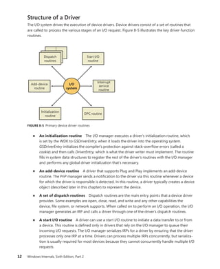 Windows Internals Part 2_6th Edition.pdf