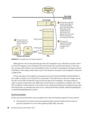 Windows Internals Part 2_6th Edition.pdf