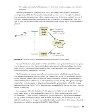 Isr Sync Example Windows Internals Part 2_6th Edition.pdf