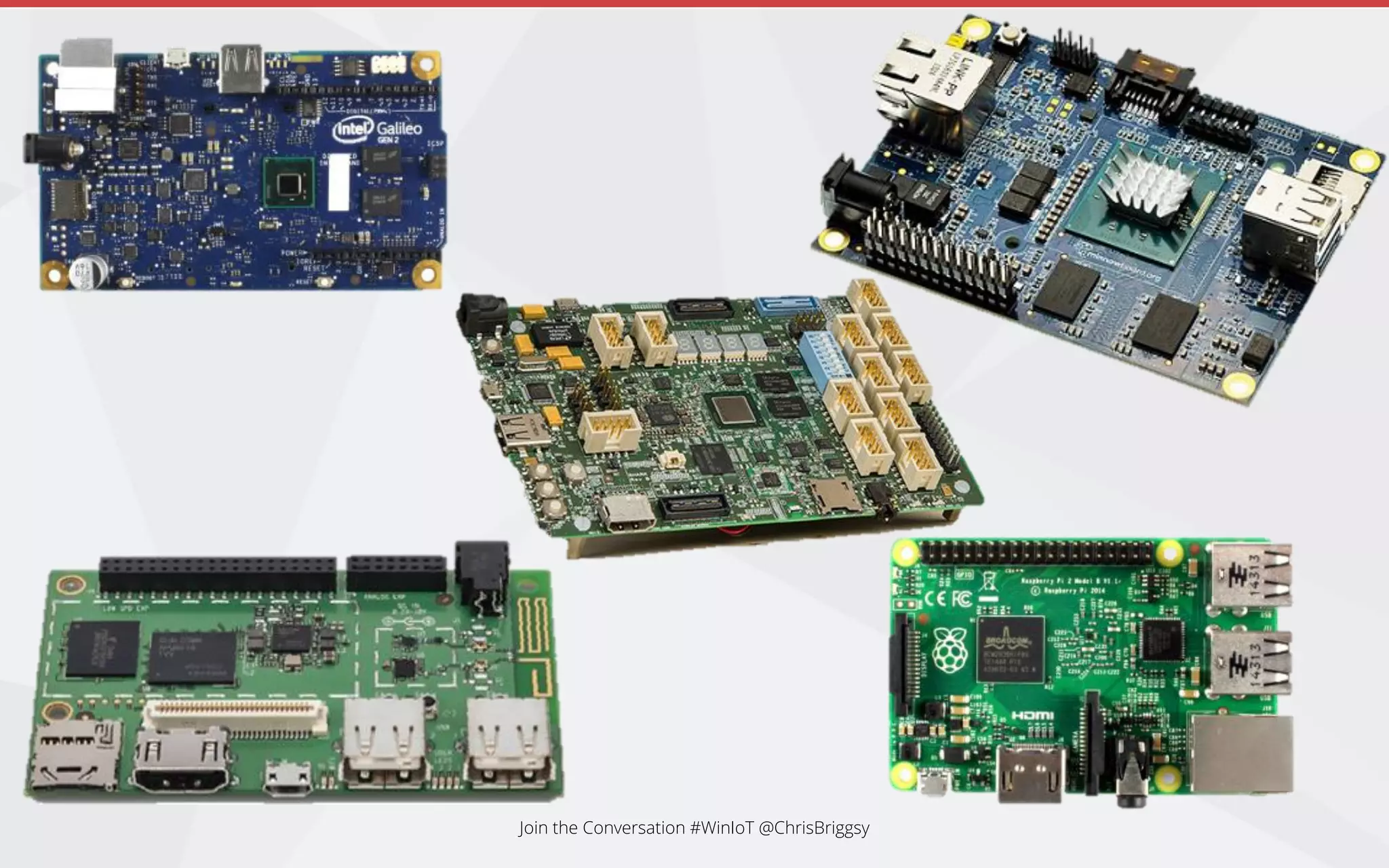 Join the Conversation #WinIoT @ChrisBriggsy
 