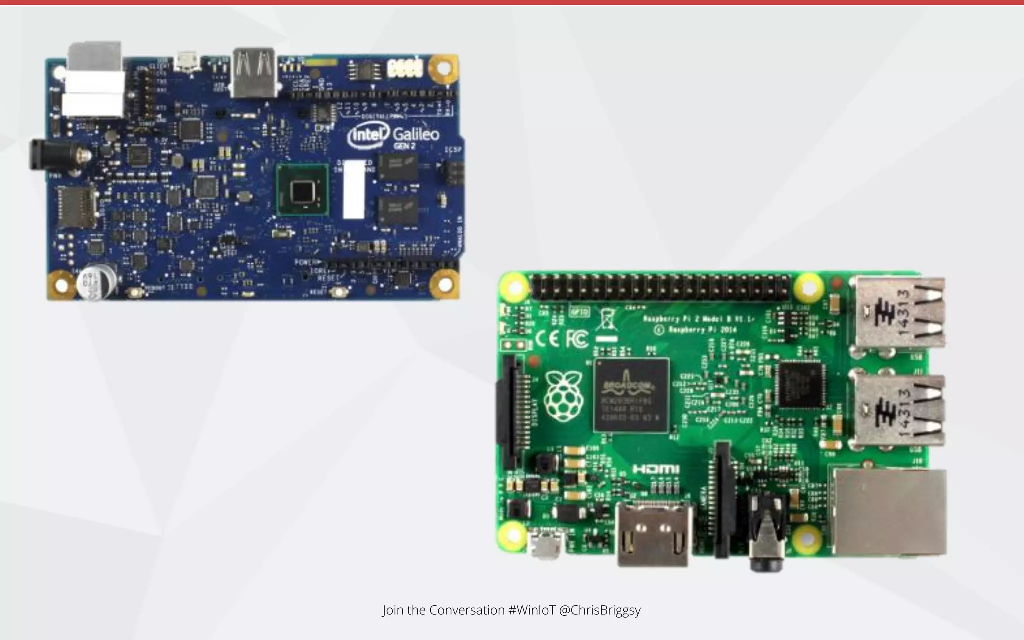 Join the Conversation #WinIoT @ChrisBriggsy
 