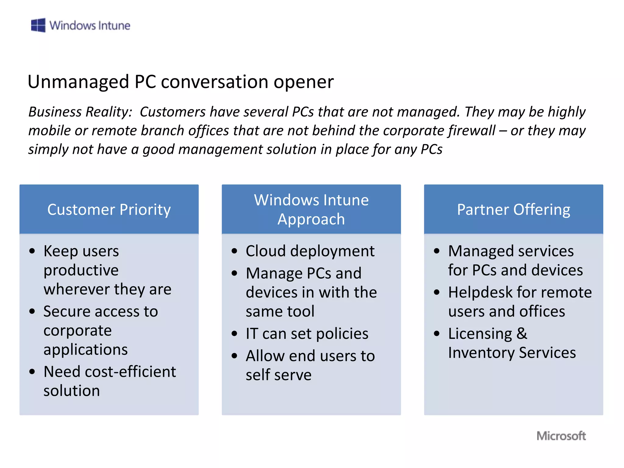 Unmanaged PC conversation opener
Business Reality: Customers have several PCs that are not managed. They may be highly
mobile or remote branch offices that are not behind the corporate firewall – or they may
simply not have a good management solution in place for any PCs


                                   Windows Intune
  Customer Priority                                                Partner Offering
                                     Approach
• Keep users                   • Cloud deployment              • Managed services
  productive                   • Manage PCs and                  for PCs and devices
  wherever they are              devices in with the           • Helpdesk for remote
• Secure access to               same tool                       users and offices
  corporate                    • IT can set policies           • Licensing &
  applications                 • Allow end users to              Inventory Services
• Need cost-efficient            self serve
  solution
 