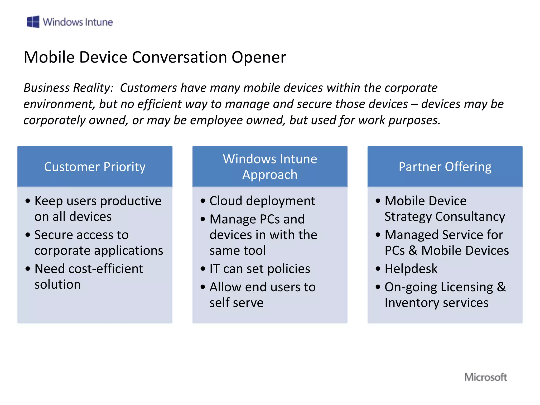 Mobile Device Conversation Opener
Business Reality: Customers have many mobile devices within the corporate
environment, but no efficient way to manage and secure those devices – devices may be
corporately owned, or may be employee owned, but used for work purposes.

                                   Windows Intune
   Customer Priority                                              Partner Offering
                                     Approach
• Keep users productive        • Cloud deployment             • Mobile Device
  on all devices               • Manage PCs and                 Strategy Consultancy
• Secure access to               devices in with the          • Managed Service for
  corporate applications         same tool                      PCs & Mobile Devices
• Need cost-efficient          • IT can set policies          • Helpdesk
  solution                     • Allow end users to           • On-going Licensing &
                                 self serve                     Inventory services
 