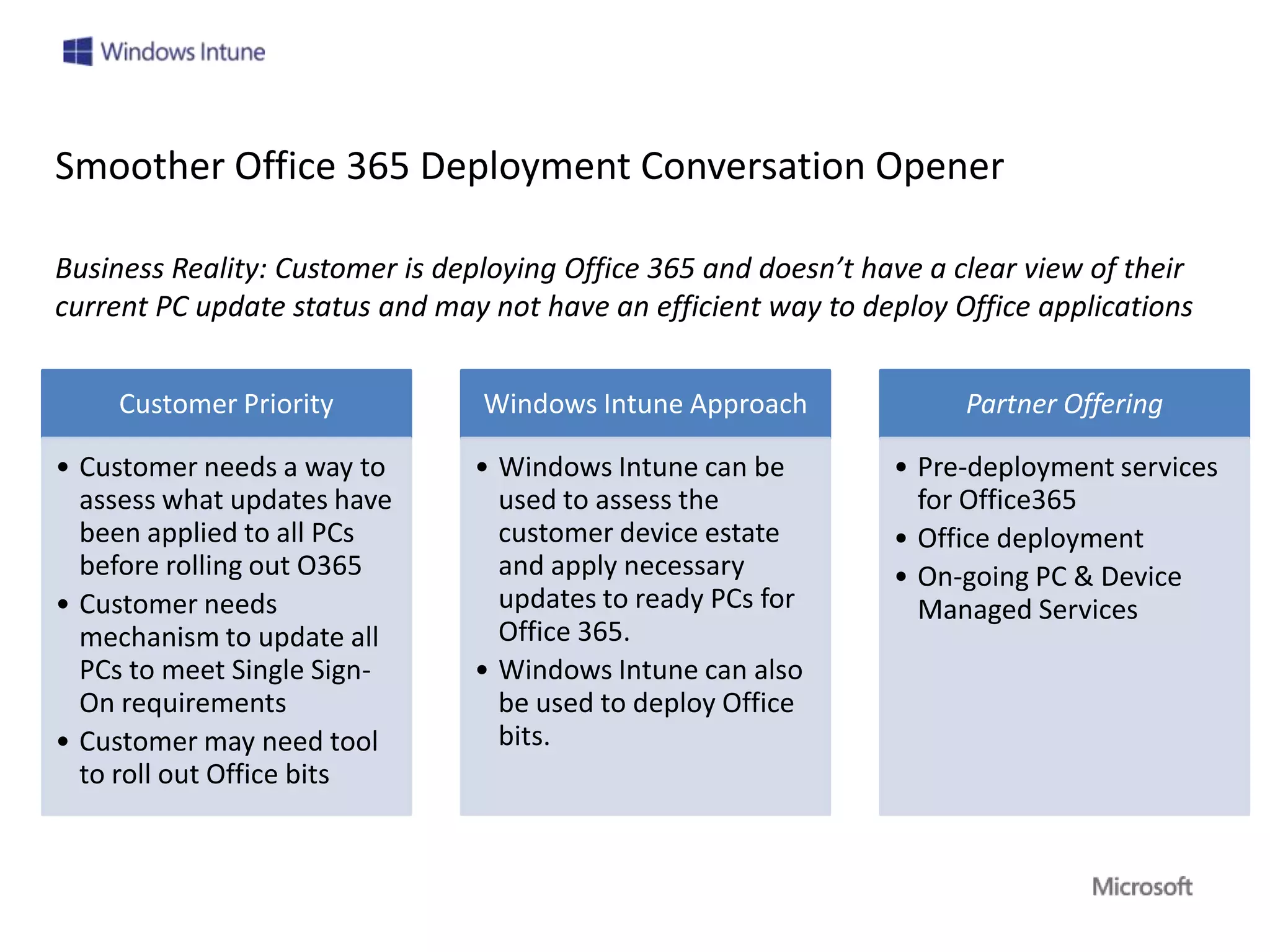 Smoother Office 365 Deployment Conversation Opener

Business Reality: Customer is deploying Office 365 and doesn’t have a clear view of their
current PC update status and may not have an efficient way to deploy Office applications


     Customer Priority           Windows Intune Approach               Partner Offering

• Customer needs a way to       • Windows Intune can be          • Pre-deployment services
  assess what updates have        used to assess the               for Office365
  been applied to all PCs         customer device estate         • Office deployment
  before rolling out O365         and apply necessary            • On-going PC & Device
• Customer needs                  updates to ready PCs for         Managed Services
  mechanism to update all         Office 365.
  PCs to meet Single Sign-      • Windows Intune can also
  On requirements                 be used to deploy Office
• Customer may need tool          bits.
  to roll out Office bits
 