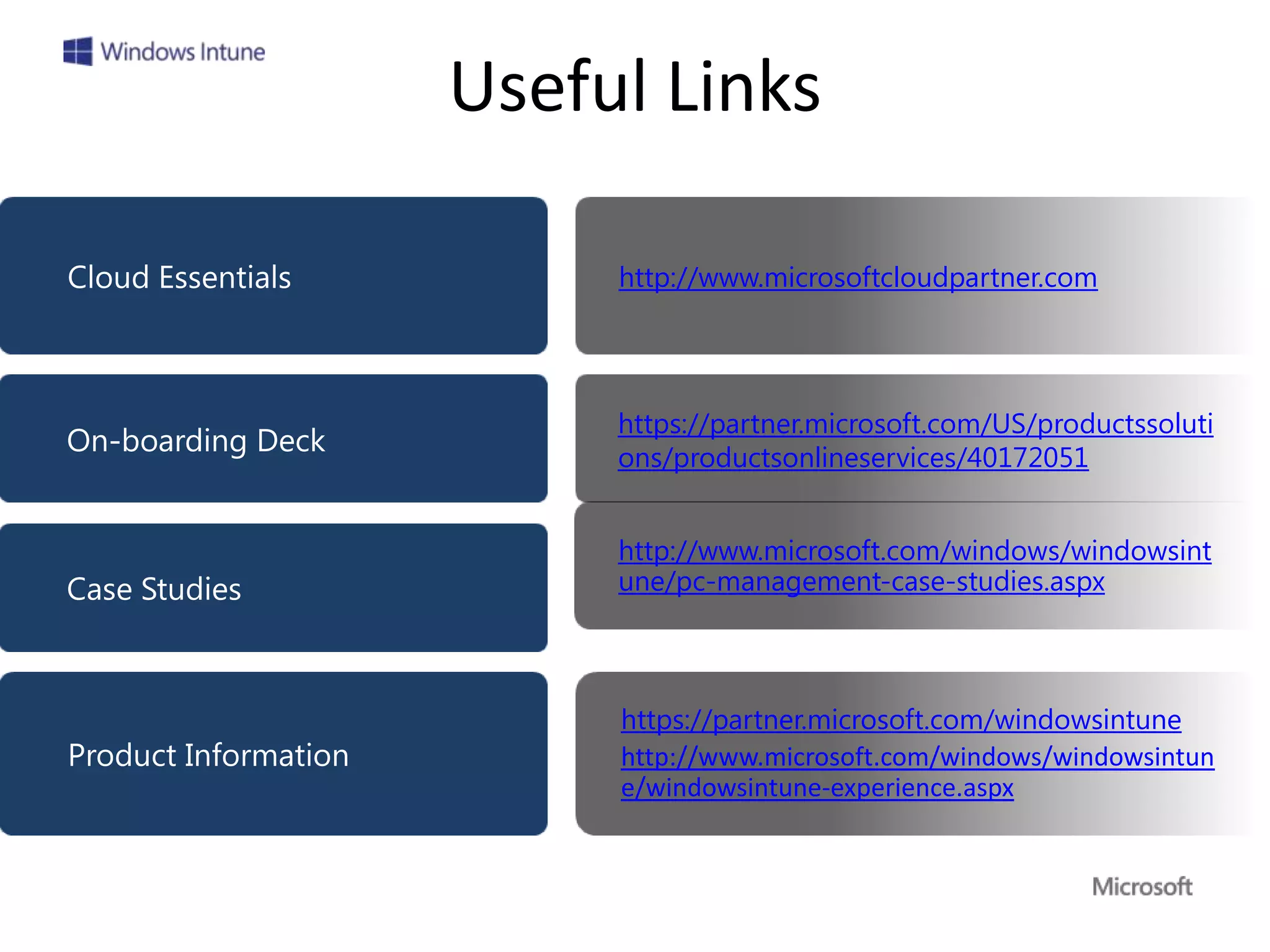 Useful Links

     http://www.microsoftcloudpartner.com




     https://partner.microsoft.com/US/productssoluti
     ons/productsonlineservices/40172051


     http://www.microsoft.com/windows/windowsint
     une/pc-management-case-studies.aspx



     https://partner.microsoft.com/windowsintune
     http://www.microsoft.com/windows/windowsintun
     e/windowsintune-experience.aspx
 