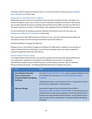 Microsoft Windows Intune getting started guide dec 2012 release | PDF