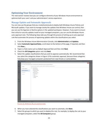 Microsoft Windows Intune getting started guide dec 2012 release | PDF