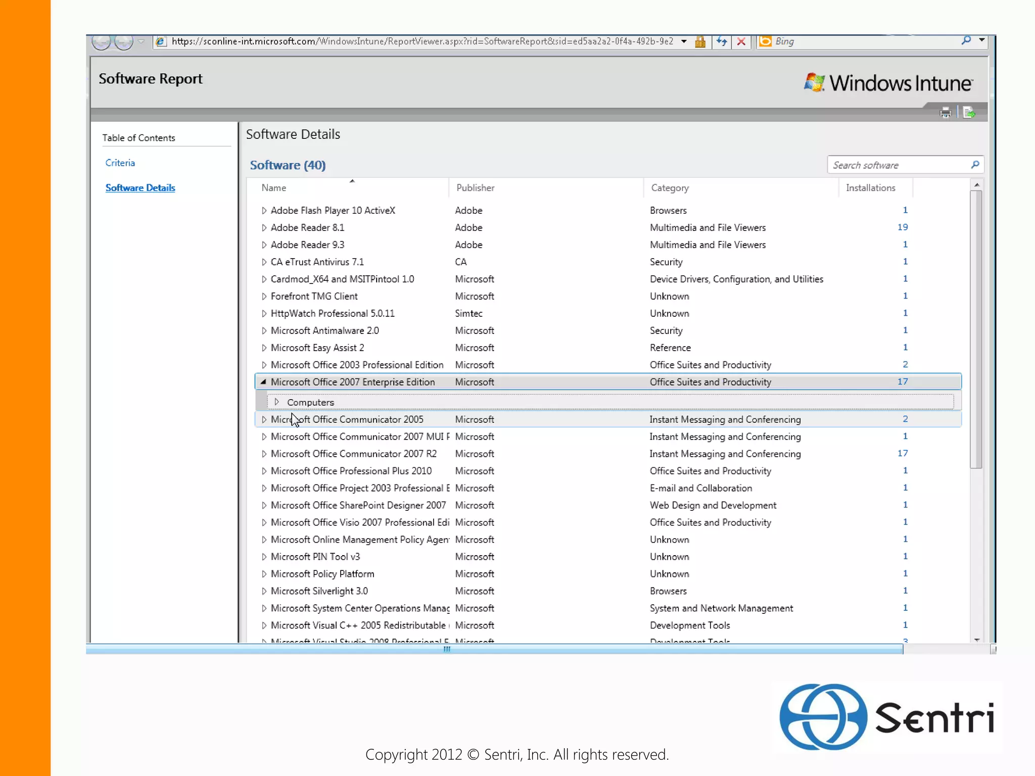 Copyright 2012 © Sentri, Inc. All rights reserved.
 