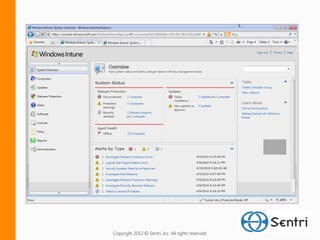 Copyright 2012 © Sentri, Inc. All rights reserved.
 