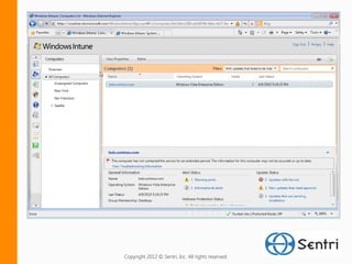 Copyright 2012 © Sentri, Inc. All rights reserved.
 