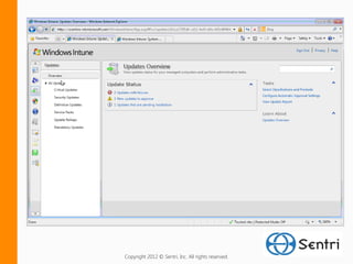 Copyright 2012 © Sentri, Inc. All rights reserved.
 