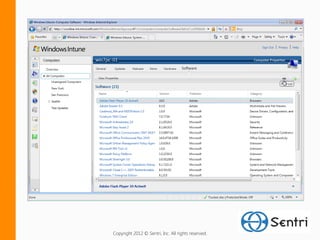 Copyright 2012 © Sentri, Inc. All rights reserved.
 