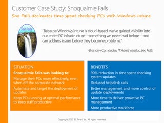 Sno Falls decimates time spent checking PCs with Windows Intune




                    Copyright 2012 © Sentri, Inc. All rights reserved.
 