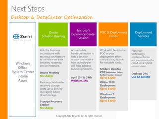 Desktop & DataCenter Optimization

                                                  Microsoft
                      Onsite                                                 POC & Deployment            Deployment
                                              Experience Center
                 Solution Briefing                                                Funds                   Services
                                                   Session


                Link the business            A true-to-life,                 Work with Sentri on a    Plan your
                architecture with            hands-on session to             POC or your              technology
                technical architecture       help a decision                 deployment effort        implementation
                to envision the best         makers understand               and you may qualify      on-premises, in the
  Windows       solution, roadmap,           how technologies                for valuable funds.      cloud, or a hybrid
                and architecture.            will help address                                        environment.
    Office                                   business problems.              Modern Desktop
System Center   Onsite Meeting                                               POC (Windows, Office,
                                                                                                      Desktop DPS
                                                                             System Center, Intune)
    Intune      No Charge
                                             April 23rd & 24th               Up to $3000              Use SA benefit
     Azure      Reduce your disaster
                                             Waltham, MA
                                                                             Office 2010
                recovery storage                                             Deployment
                costs up to 50% by                                           Up to $5000
                leveraging Azure
                cloud storage.                                               Windows 7
                                                                             Deployment
                Storage Recovery                                             Up to $3000
                Session
                No Charge

                              Copyright 2012 © Sentri, Inc. All rights reserved.
 