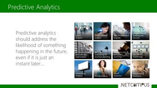 Predicting future performance from historical data
Predictive Analytics
Recommendation
engines
Advertising
analysis
Weather
forecasting for
business planning
Social network
analysis
IT infrastructure
and web app
optimization
Legal
discovery and
document
archiving
Pricing analysis
Fraud
detection
Churn
analysis
Equipment
monitoring
Location-based
tracking and
services
Personalized
Insurance
Predictive analytics
should address the
likelihood of something
happening in the future,
even if it is just an
instant later…
 