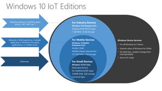 Windows 10 IoT Editions
For Industry Devices
Windows 10 Enterprise (IoT)
Desktop Shell, Win32 apps
1 GB RAM, 16 GB Storage
For Mobile Devices
Windows 10 Mobile
Enterprise (IoT)
Modern Shell
Mobile Chassis requirement
512 MB RAM, 4 GB storage
For Small Devices
Windows 10 IoT Core
Dedicated devices
No Shell/Store/MS Apps
256MB RAM, 2GB storage
Universal Apps
Windows Device Services
• On all Windows IoT clients
• Extends value of Windows for OEMs
• OS telemetry, update management,
interoperability
• Azure IoT-ready
Requires desktop or desktop apps–
Win32, .NET, WPF, etc. ?
Requires a Shell experience, multiple
applications, Windows first-party
applications, or mobile voice?
Otherwise
 