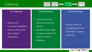 Gateway Sensor Device Gateway Cloud
10010 010011
No Gateway Field Gateway Cloud Gateway
• Devices with
connection capabilities
• Devices with Security
Layer support
• Applications
• Concrete scenarios
with several low-cost
devices
• Scenarios where repair
or replace devices and
sensors is hard or
expensive
• Devices which use
incopatible protocols
(like MQTT or custom
protocols)
 