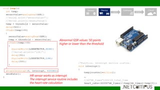 HR sensor works as interrupt.
The interrupt service routine includes
the heart rate calculation
Abnormal GSR values: 50 points
higher or lower than the threshold
...
Sensor Device Gateway Cloud
10010 010011
 