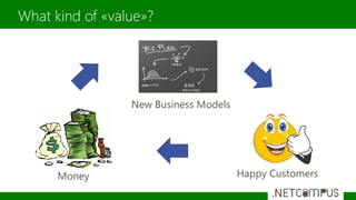 What kind of «value»?
Money Happy Customers
New Business Models
 