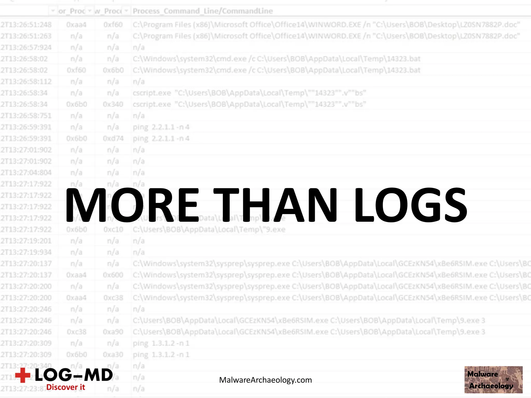 MORE THAN LOGS
MalwareArchaeology.com
 