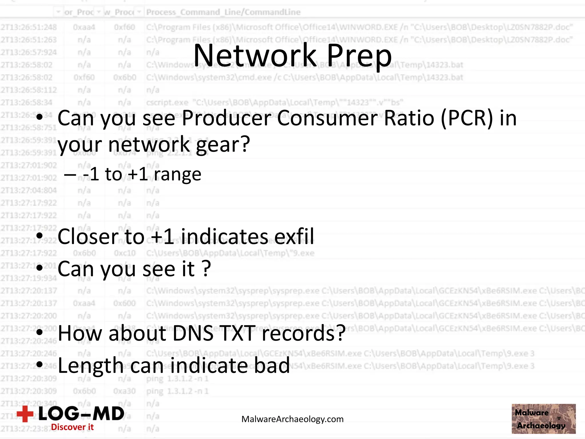 Network Prep
• Can you see Producer Consumer Ratio (PCR) in
your network gear?
– -1 to +1 range
• Closer to +1 indicates exfil
• Can you see it ?
• How about DNS TXT records?
• Length can indicate bad
MalwareArchaeology.com
 