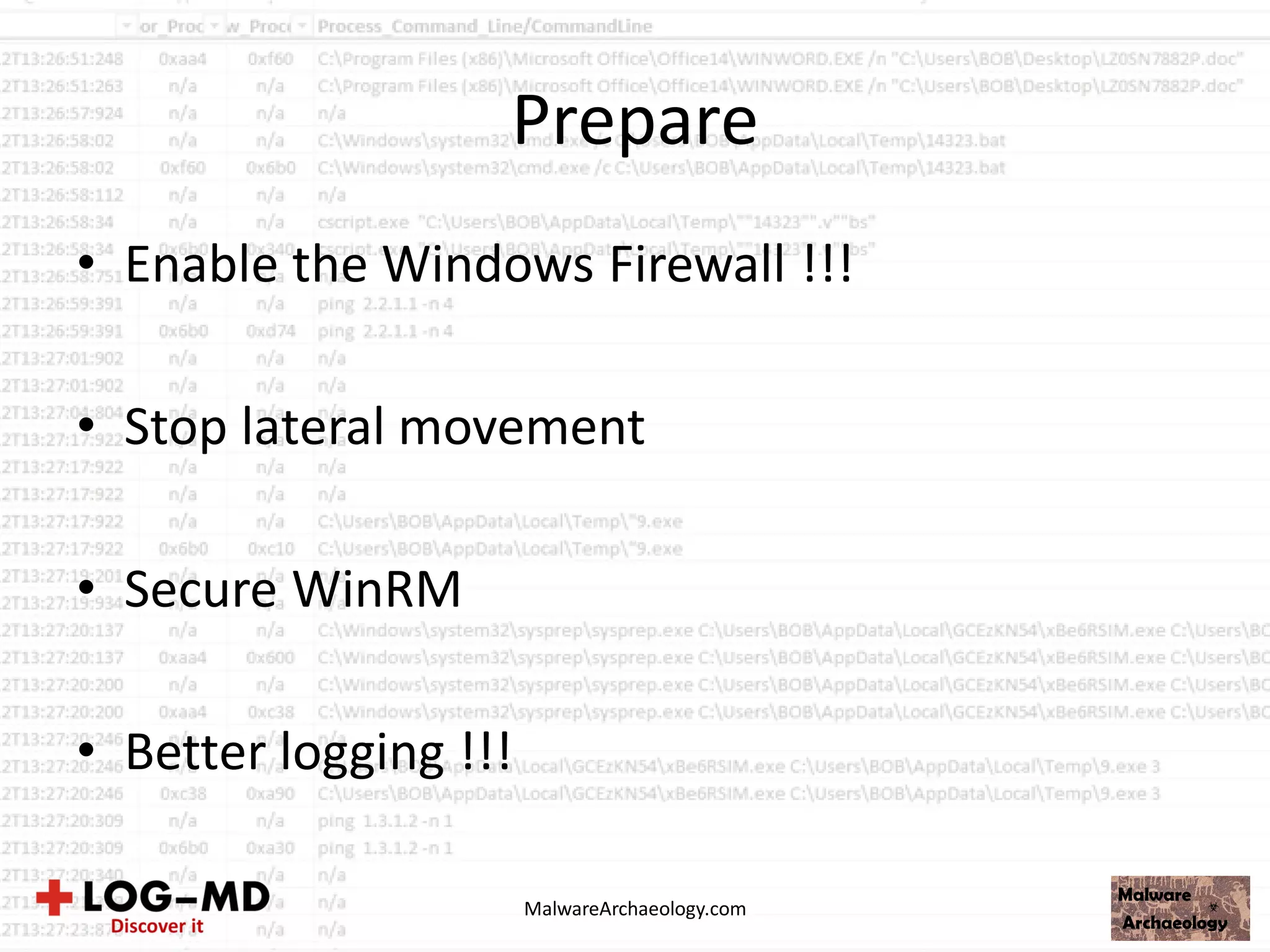 Prepare
• Enable the Windows Firewall !!!
• Stop lateral movement
• Secure WinRM
• Better logging !!!
MalwareArchaeology.com
 