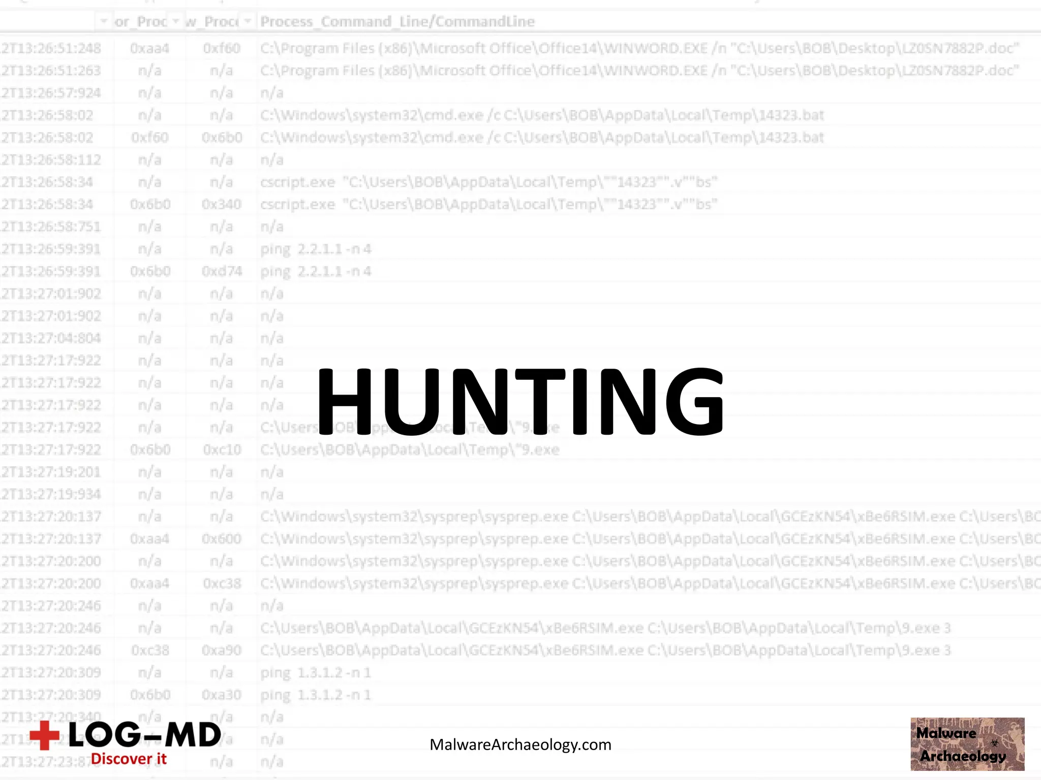 HUNTING
MalwareArchaeology.com
 
