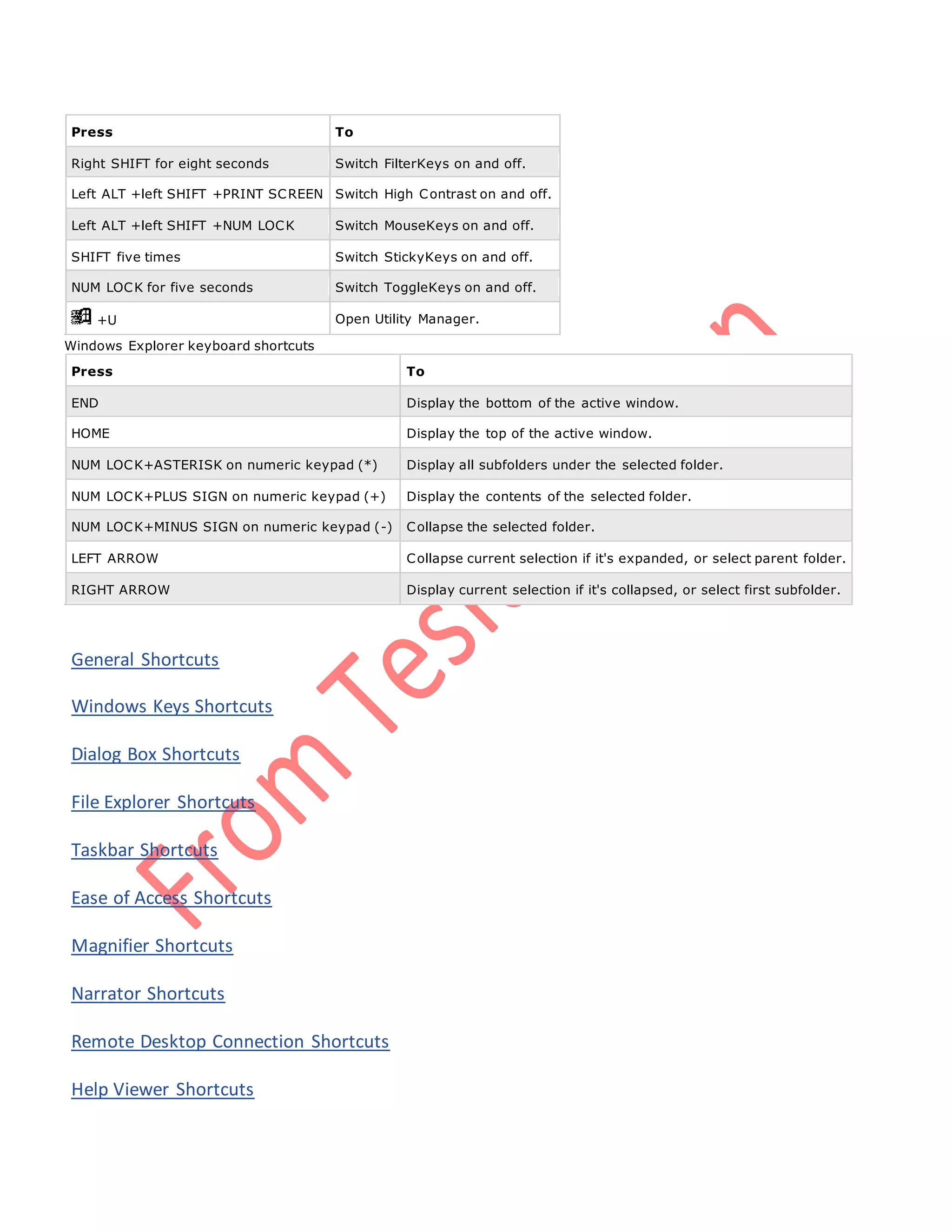 Press To
Right SHIFT for eight seconds Switch FilterKeys on and off.
Left ALT +left SHIFT +PRINT SCREEN Switch High Contrast on and off.
Left ALT +left SHIFT +NUM LOCK Switch MouseKeys on and off.
SHIFT five times Switch StickyKeys on and off.
NUM LOCK for five seconds Switch ToggleKeys on and off.
+U Open Utility Manager.
Windows Explorer keyboard shortcuts
Press To
END Display the bottom of the active window.
HOME Display the top of the active window.
NUM LOCK+ASTERISK on numeric keypad (*) Display all subfolders under the selected folder.
NUM LOCK+PLUS SIGN on numeric keypad (+) Display the contents of the selected folder.
NUM LOCK+MINUS SIGN on numeric keypad (-) Collapse the selected folder.
LEFT ARROW Collapse current selection if it's expanded, or select parent folder.
RIGHT ARROW Display current selection if it's collapsed, or select first subfolder.
 General Shortcuts
 Windows Keys Shortcuts
 Dialog Box Shortcuts
 File Explorer Shortcuts
 Taskbar Shortcuts
 Ease of Access Shortcuts
 Magnifier Shortcuts
 Narrator Shortcuts
 Remote Desktop Connection Shortcuts
 Help Viewer Shortcuts
 