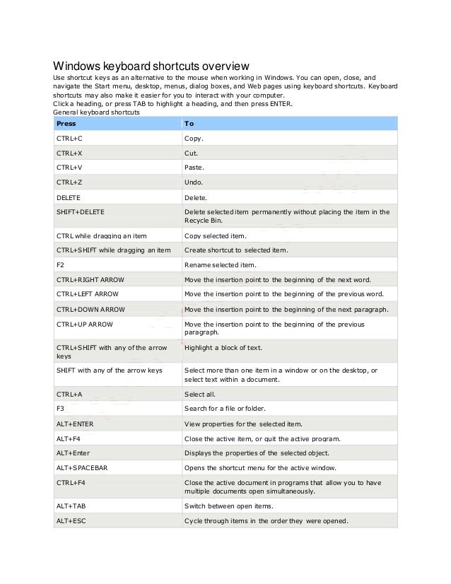 windows keyboard shortcuts overview keyboard shortcuts windows
