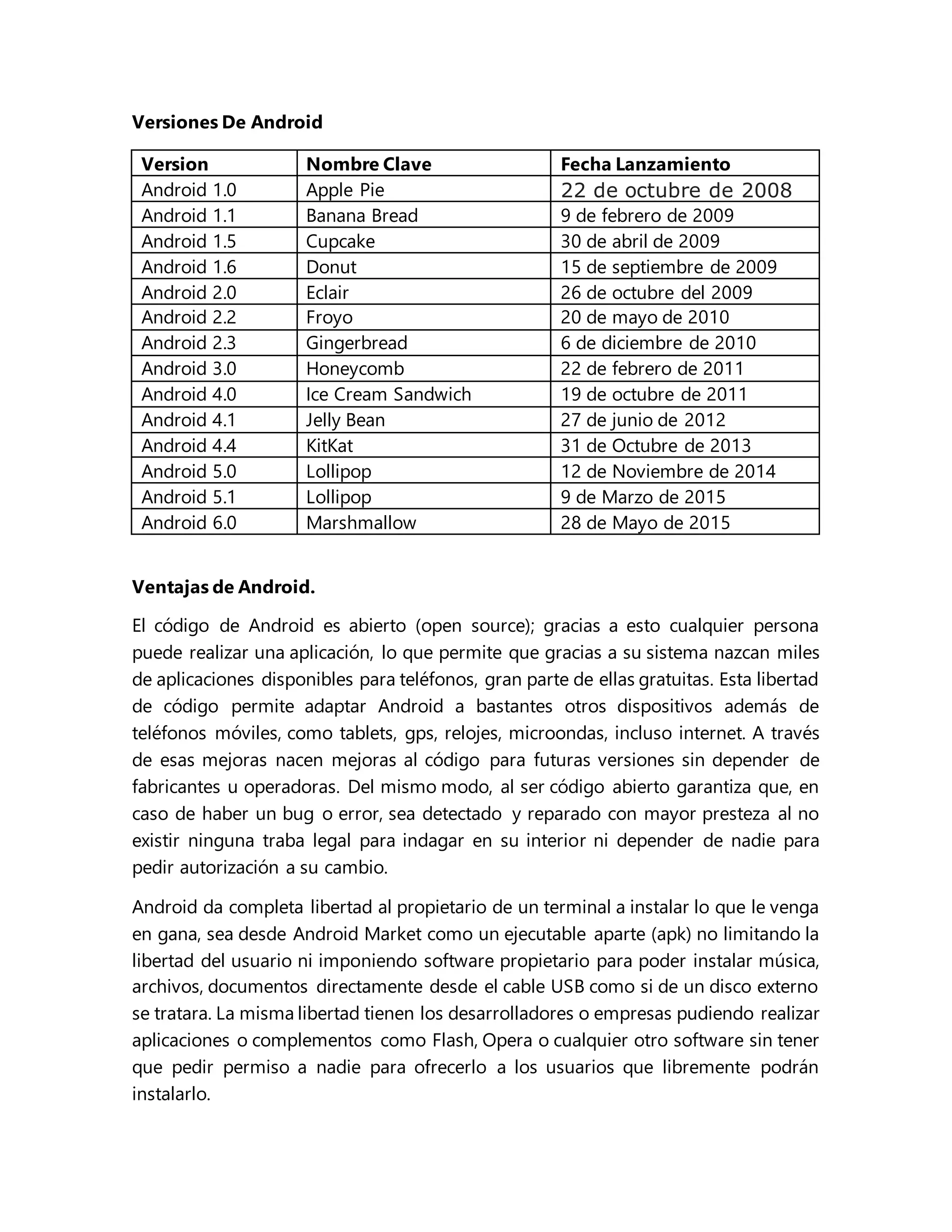 Versiones De Android
Version Nombre Clave Fecha Lanzamiento
Android 1.0 Apple Pie 22 de octubre de 2008
Android 1.1 Banana Bread 9 de febrero de 2009
Android 1.5 Cupcake 30 de abril de 2009
Android 1.6 Donut 15 de septiembre de 2009
Android 2.0 Eclair 26 de octubre del 2009
Android 2.2 Froyo 20 de mayo de 2010
Android 2.3 Gingerbread 6 de diciembre de 2010
Android 3.0 Honeycomb 22 de febrero de 2011
Android 4.0 Ice Cream Sandwich 19 de octubre de 2011
Android 4.1 Jelly Bean 27 de junio de 2012
Android 4.4 KitKat 31 de Octubre de 2013
Android 5.0 Lollipop 12 de Noviembre de 2014
Android 5.1 Lollipop 9 de Marzo de 2015
Android 6.0 Marshmallow 28 de Mayo de 2015
Ventajas de Android.
El código de Android es abierto (open source); gracias a esto cualquier persona
puede realizar una aplicación, lo que permite que gracias a su sistema nazcan miles
de aplicaciones disponibles para teléfonos, gran parte de ellas gratuitas. Esta libertad
de código permite adaptar Android a bastantes otros dispositivos además de
teléfonos móviles, como tablets, gps, relojes, microondas, incluso internet. A través
de esas mejoras nacen mejoras al código para futuras versiones sin depender de
fabricantes u operadoras. Del mismo modo, al ser código abierto garantiza que, en
caso de haber un bug o error, sea detectado y reparado con mayor presteza al no
existir ninguna traba legal para indagar en su interior ni depender de nadie para
pedir autorización a su cambio.
Android da completa libertad al propietario de un terminal a instalar lo que le venga
en gana, sea desde Android Market como un ejecutable aparte (apk) no limitando la
libertad del usuario ni imponiendo software propietario para poder instalar música,
archivos, documentos directamente desde el cable USB como si de un disco externo
se tratara. La misma libertad tienen los desarrolladores o empresas pudiendo realizar
aplicaciones o complementos como Flash, Opera o cualquier otro software sin tener
que pedir permiso a nadie para ofrecerlo a los usuarios que libremente podrán
instalarlo.
 