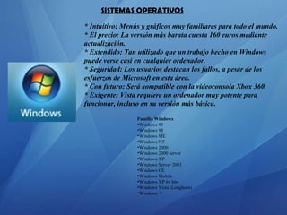 SISTEMAS OPERATIVOS * Intuitivo: Menús y gráficos muy familiares para todo el mundo. * El precio: La versión más barata cuesta 160 euros mediante actualización. * Extendido: Tan utilizado que un trabajo hecho en Windows puede verse casi en cualquier ordenador. * Seguridad: Los usuarios destacan los fallos, a pesar de los esfuerzos de Microsoft en esta área. * Con futuro: Será compatible con la videoconsola Xbox 360. * Exigente: Vista requiere un ordenador muy potente para funcionar, incluso en su versión más básica. Familia Windows Windows 95 Windows 98 Windows ME Windows NT Windows 2000 Windows 2000 server Windows XP Windows Server 2003 Windows CE Windows Mobile Windows XP 64 bits Windows Vista (Longhorn) Windows  7 