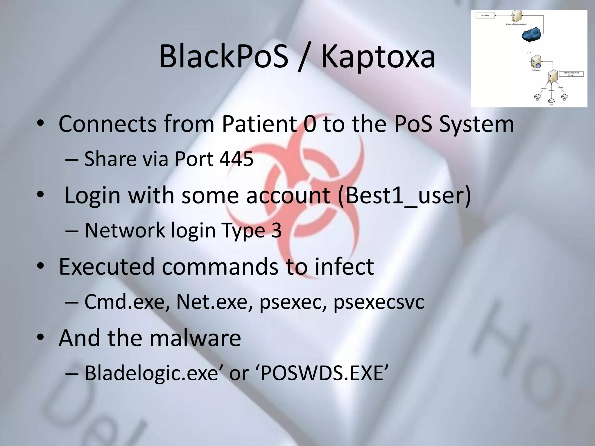 BlackPoS / Kaptoxa
• Connects from Patient 0 to the PoS System
– Share via Port 445
• Login with some account (Best1_user)
– Network login Type 3
• Executed commands to infect
– Cmd.exe, Net.exe, psexec, psexecsvc
• And the malware
– Bladelogic.exe’ or ‘POSWDS.EXE’
 