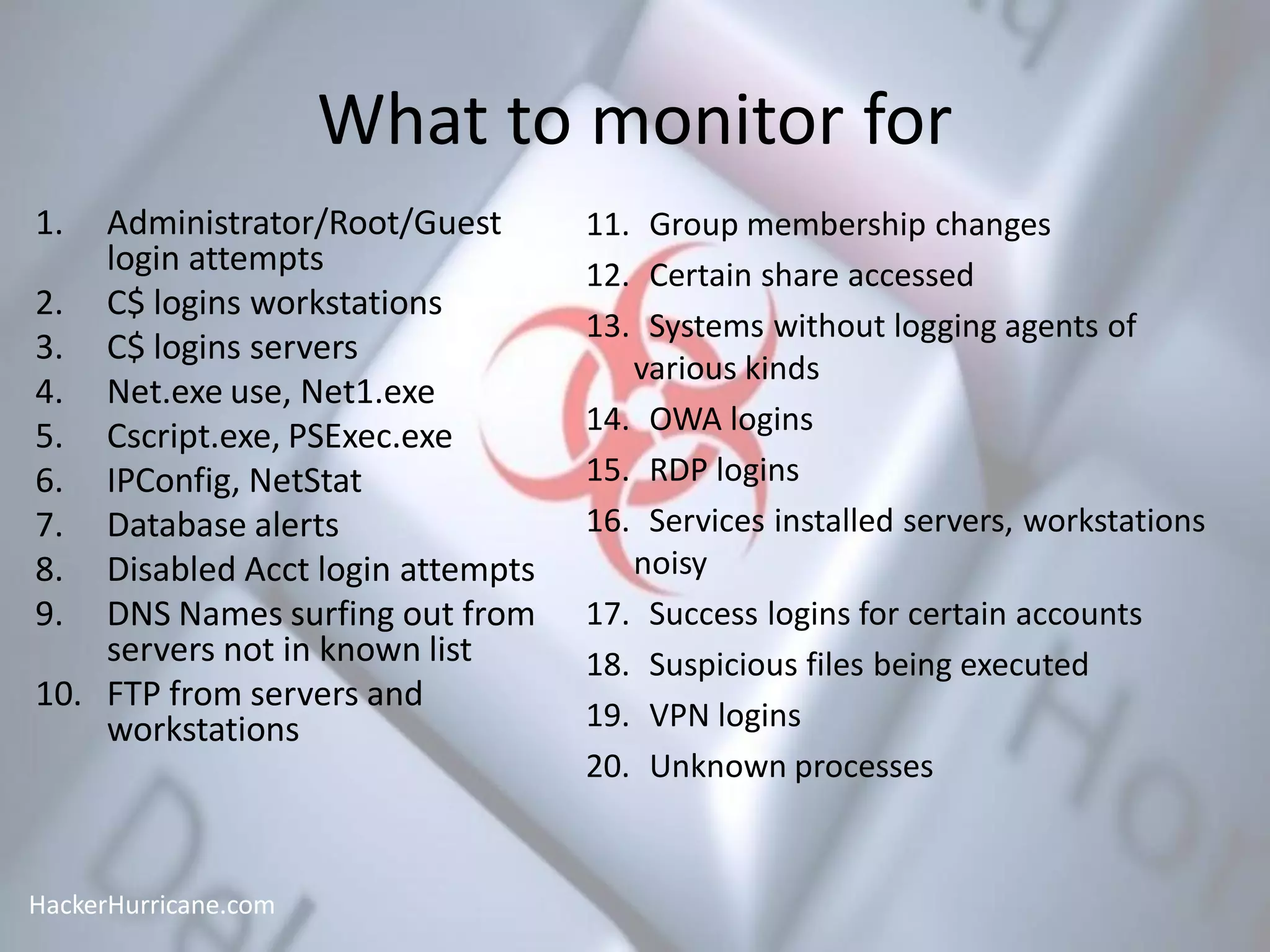 What to monitor for
1. Administrator/Root/Guest
login attempts
2. C$ logins workstations
3. C$ logins servers
4. Net.exe use, Net1.exe
5. Cscript.exe, PSExec.exe
6. IPConfig, NetStat
7. Database alerts
8. Disabled Acct login attempts
9. DNS Names surfing out from
servers not in known list
10. FTP from servers and
workstations
HackerHurricane.com
11. Group membership changes
12. Certain share accessed
13. Systems without logging agents of
various kinds
14. OWA logins
15. RDP logins
16. Services installed servers, workstations
noisy
17. Success logins for certain accounts
18. Suspicious files being executed
19. VPN logins
20. Unknown processes
 