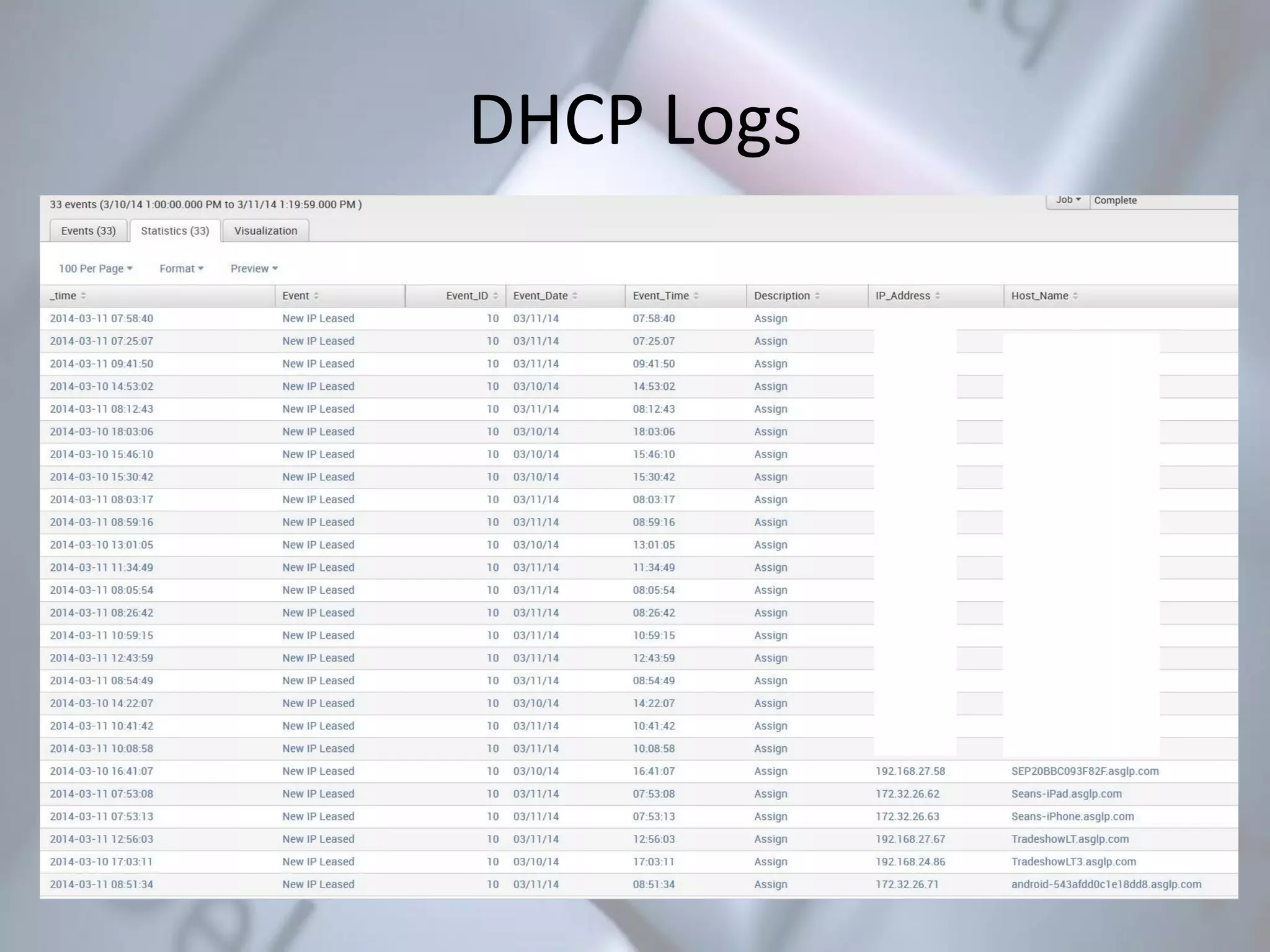 DHCP Logs
 