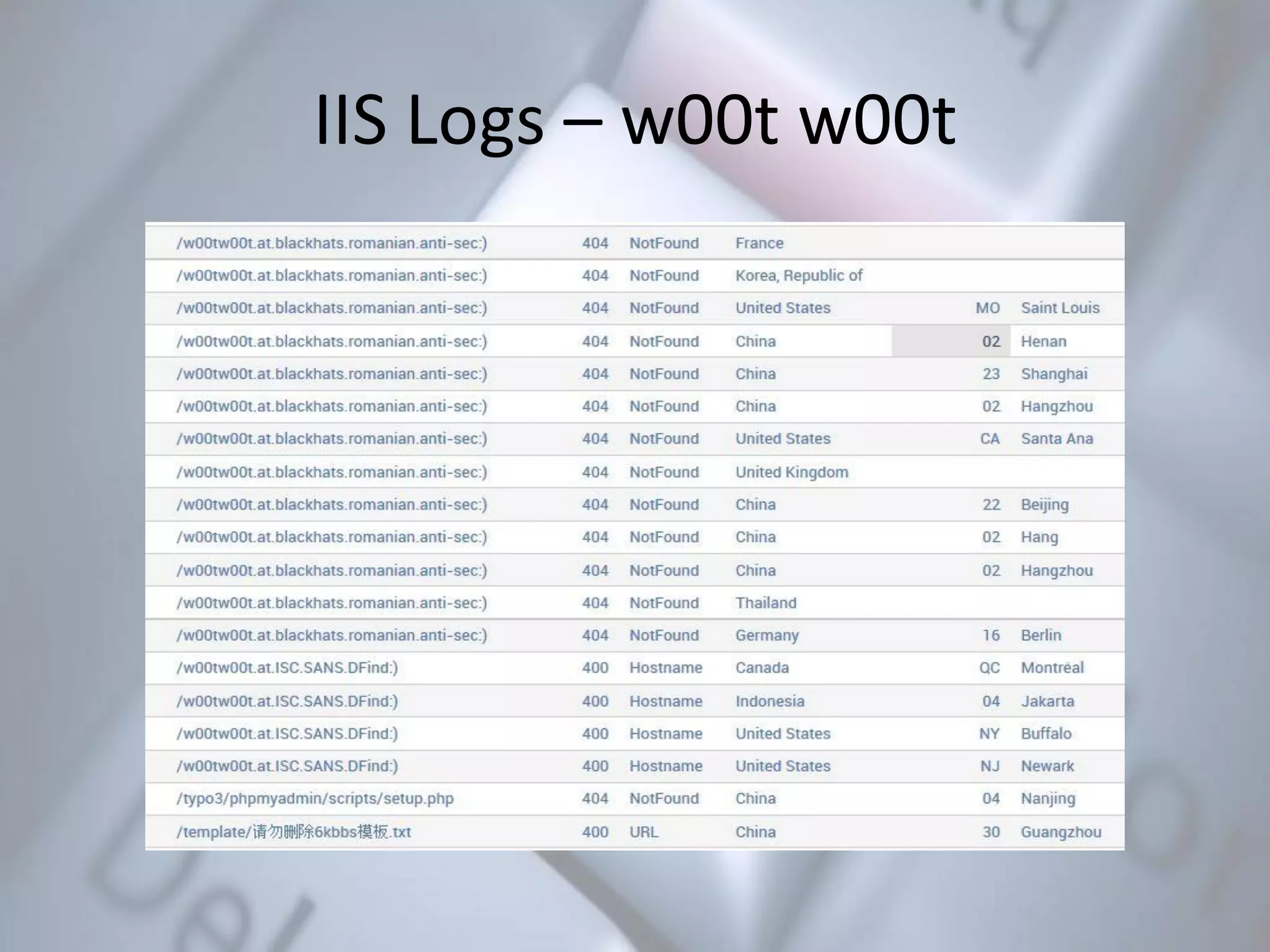 IIS Logs – w00t w00t
 