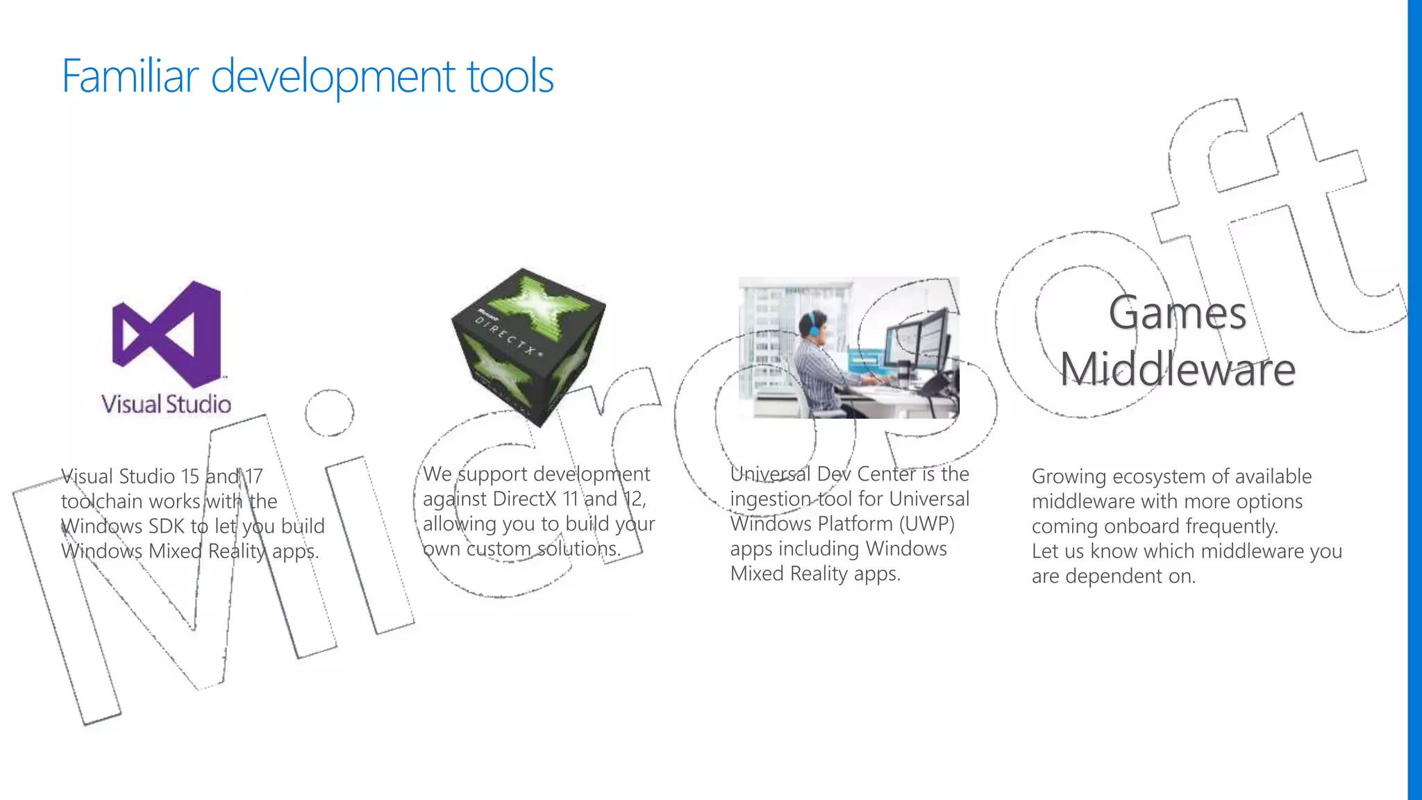 Games
Middleware
Familiar development tools
 