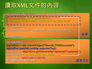 與環境互動使用Widget API使用功能表Widget相關的事件長效型記憶體支援偵測螢幕的方向偵測電源的狀態